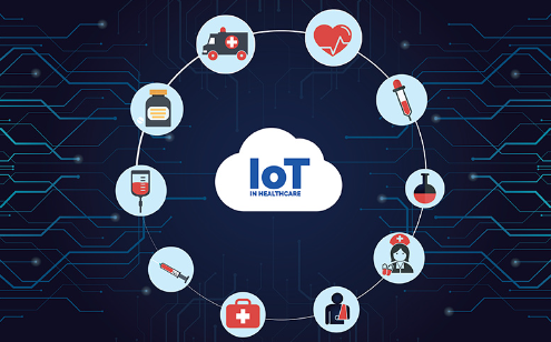 The Future of Healthcare with IoT: Revolutionizing Patient Care